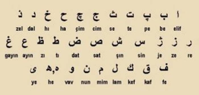 Arapça yazma yöntemi