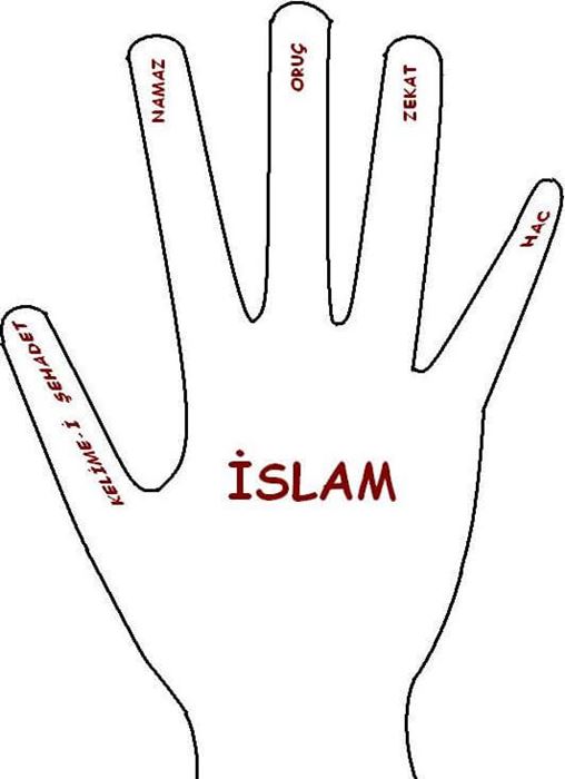 İslamın şartları (çocuklar için)